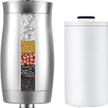 Removable Multi-Layer Shower Water Purifier Filter