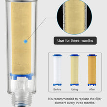 PP Cotton Replacement Shower Filter Cartridges — product image 6